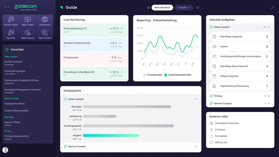 Sales Cockpit Guide Sales Cockpit Guide