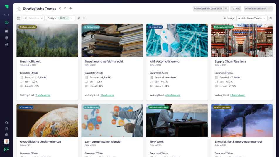 Management Suite Strategy Screen