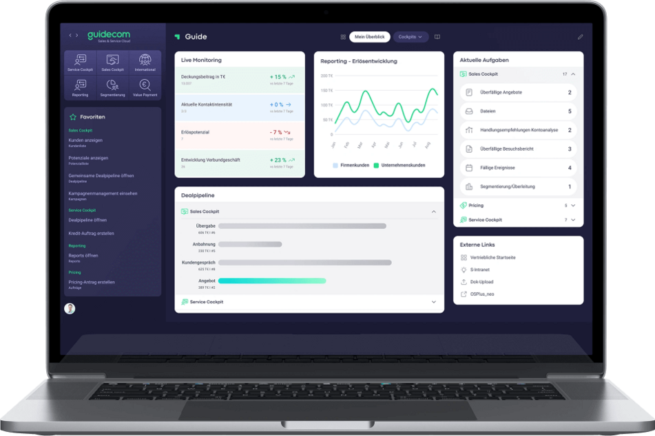 Sales & Service Cloud Sales & Service Cloud