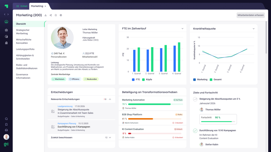 Management Suite Corporate Base Screen