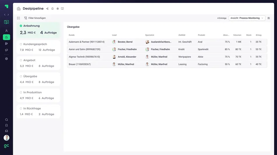 Sales Cockpit Dealpipeline Sales Cockpit Dealpipeline