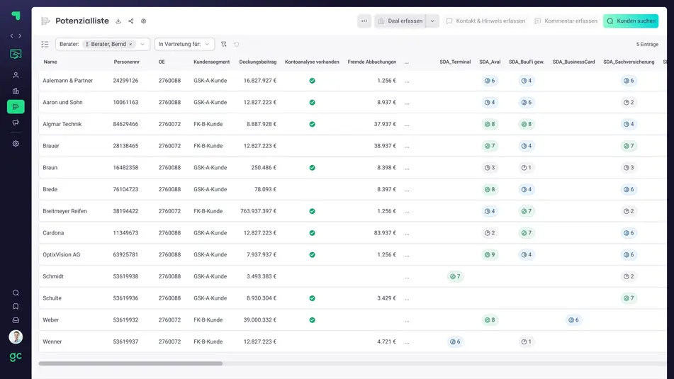 Sales Cockpit Potenzialerkennung Sales Cockpit Potenzialerkennung