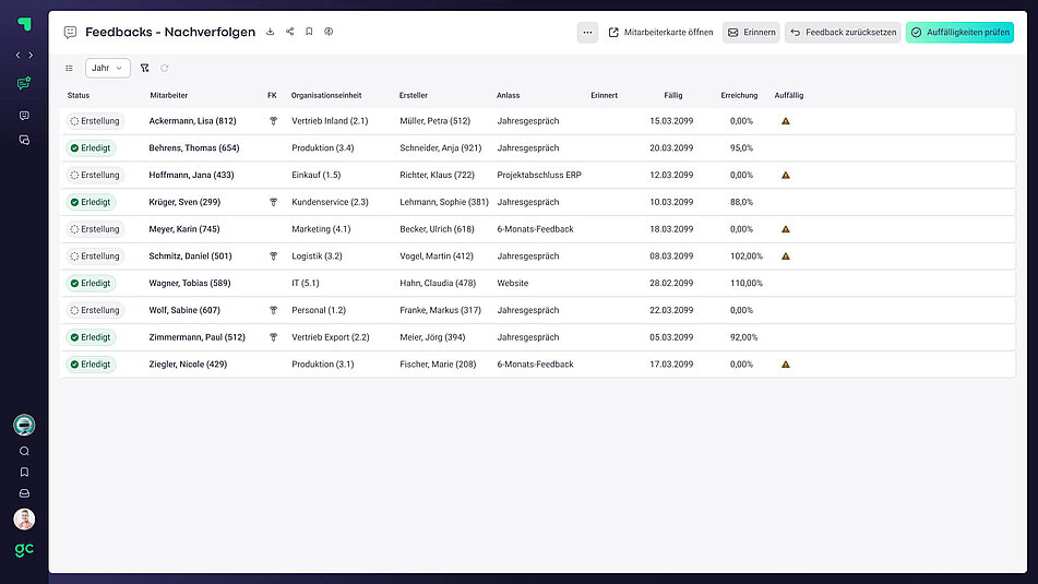 Feedback Screen Nachverfolgen