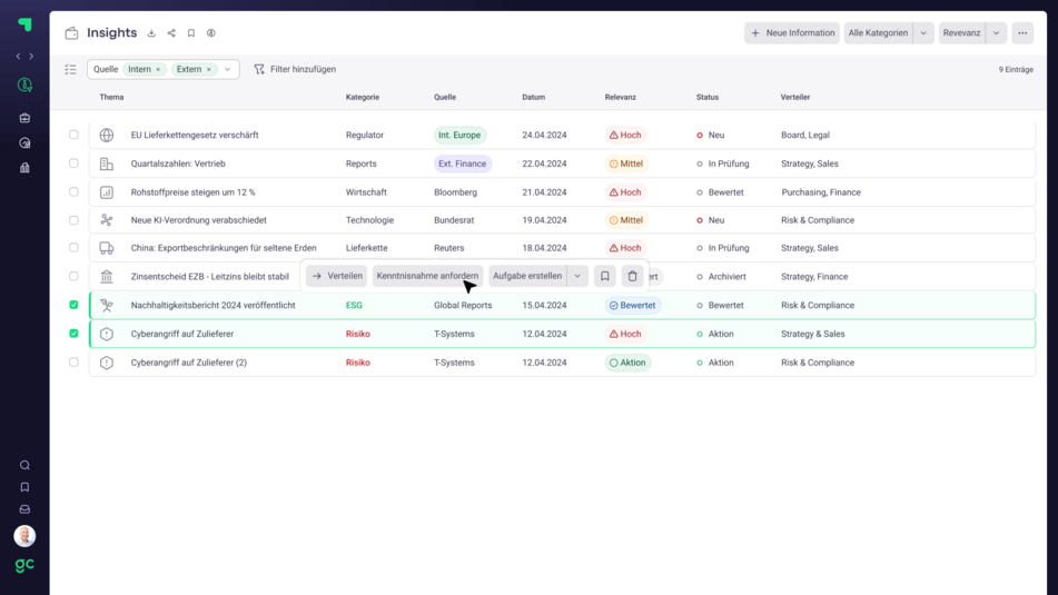 Management Suite Insights Screen