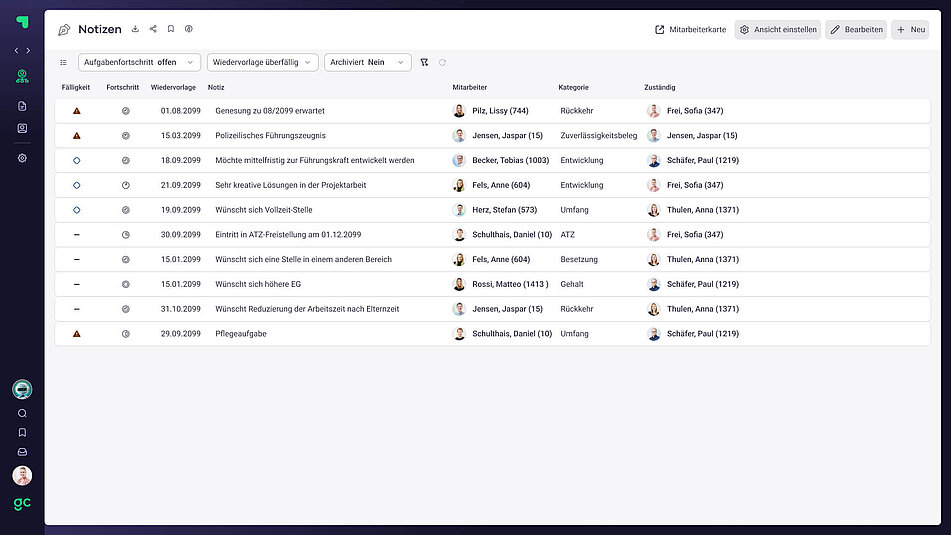 Digitale Personalakte HR Aufgaben