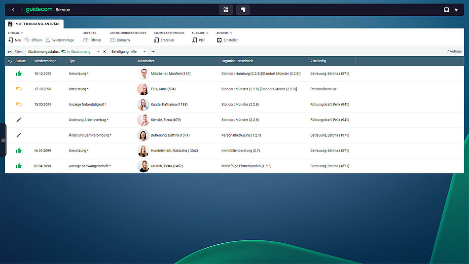 GuideCom: HR-Prozesse Digitalisieren Mit Dem HR Self Service