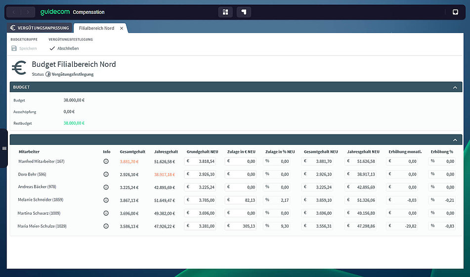 GuideCom: Prämiensysteme Mit GuideCom Compensation