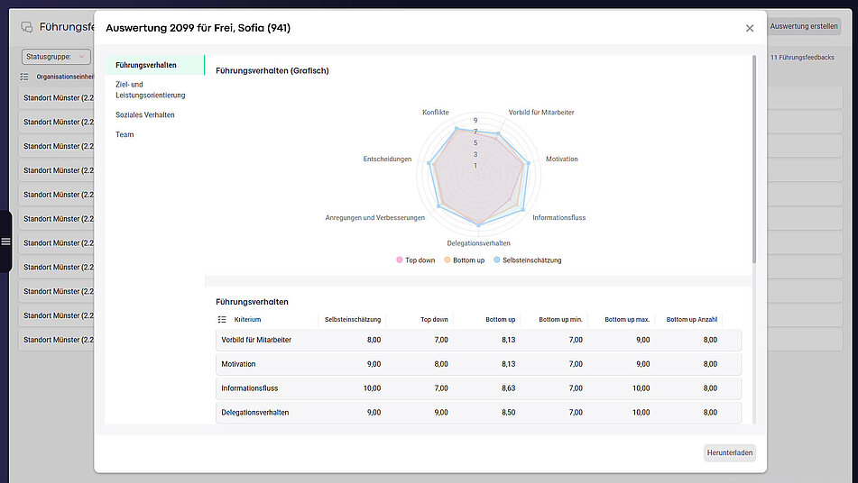 Feedback Screen Auswertung